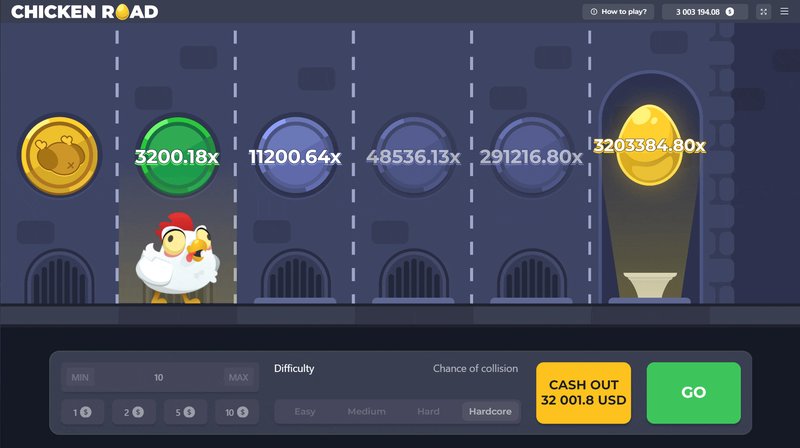 Découvrez le jeu de hasard Chicken Road, un classique du casino en ligne - aperçu Découvrez le jeu de hasard Chicken Road, un classique du casino en ligne - aperçu
